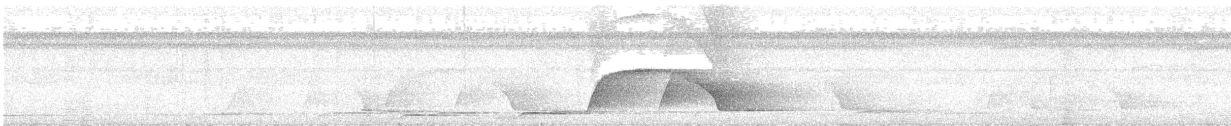Screaming Piha - ML637787172