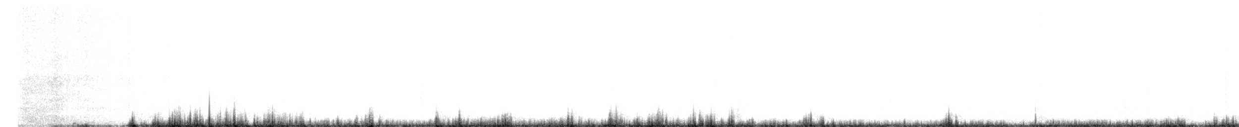 Greater Sage-Grouse - ML637842414