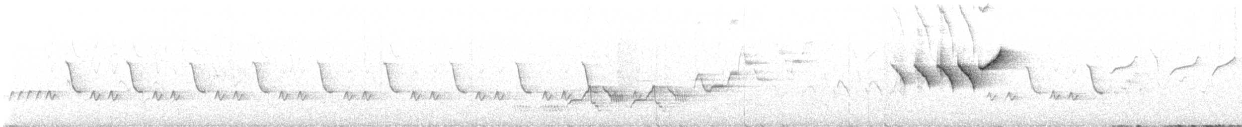 Ruby-crowned Kinglet - ML637877778