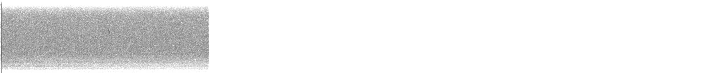 Northern Parula - ML637935232