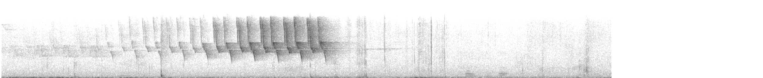 Ovenbird - ML637970191