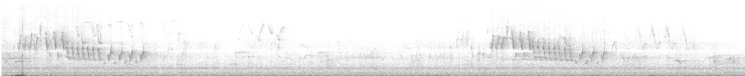 Troglodyte familier - ML638025739