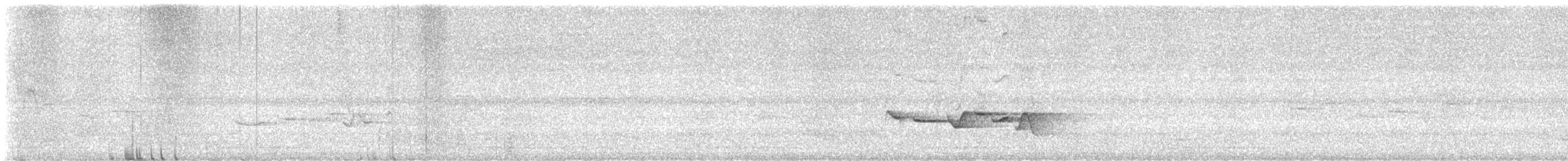 Dusky Fulvetta - ML638047526