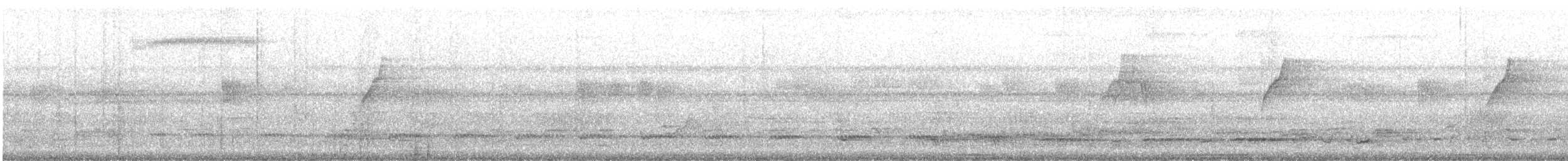 Blue-eared Barbet - ML638068657