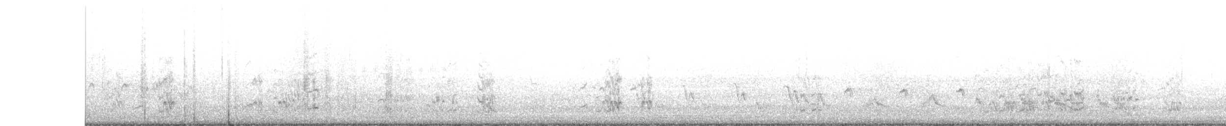 Red-crowned Amazon - ML638076978