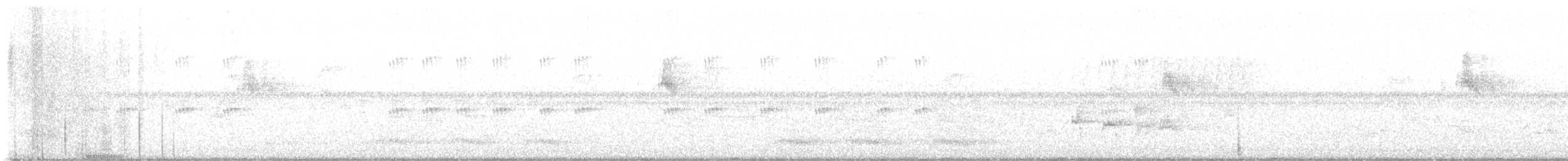 Bewick's Wren - ML638083566