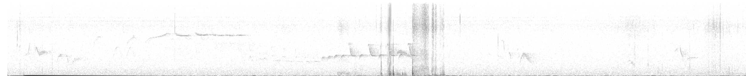 Ruby-crowned Kinglet - ML638088812