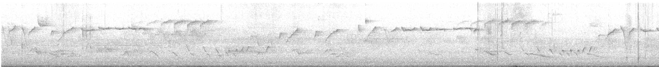 Ruby-crowned Kinglet - ML638117535