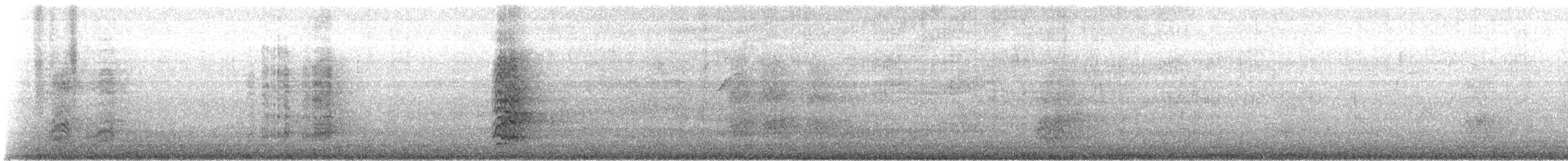 Red-masked Parakeet - ML638131923