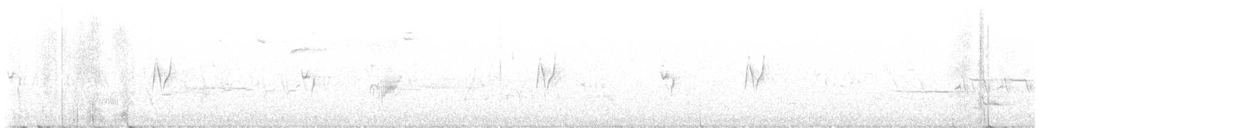 Dusky Flycatcher - ML638152899