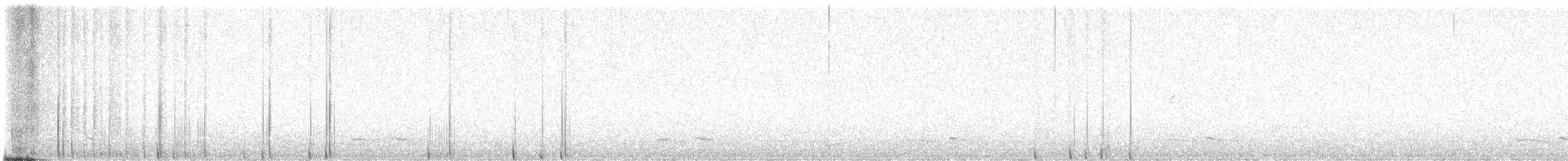 Common Poorwill - ML638154657