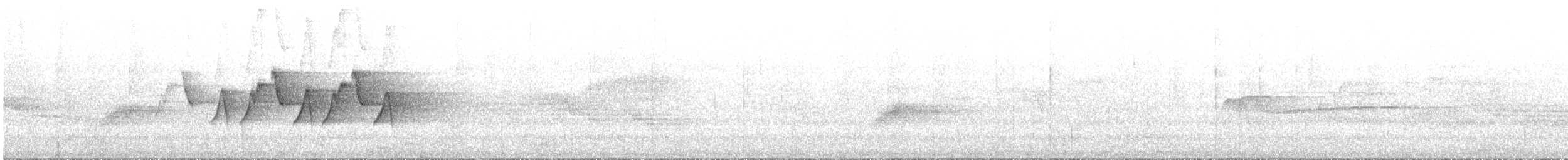 Common Yellowthroat - ML638157765