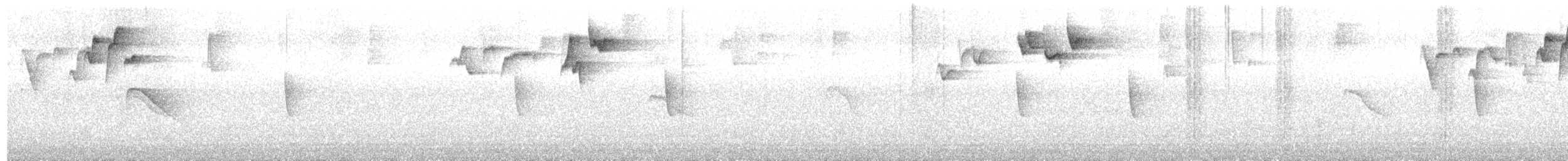 Wrenthrush - ML638203703