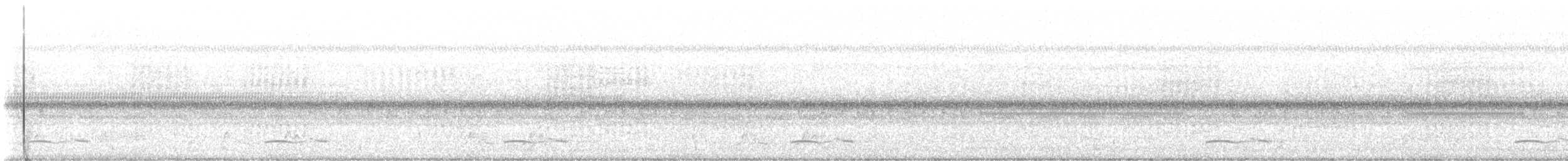 Common Poorwill - ML638223159