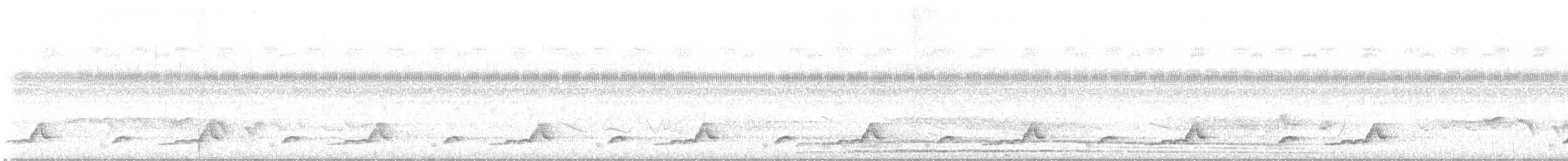 Eastern Whip-poor-will - ML638224267