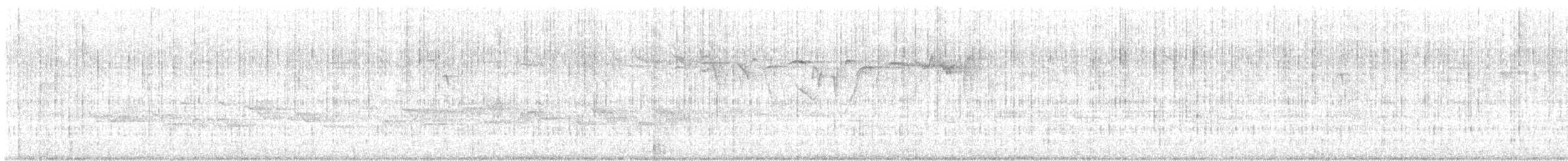 Goldcrest - ML638228340