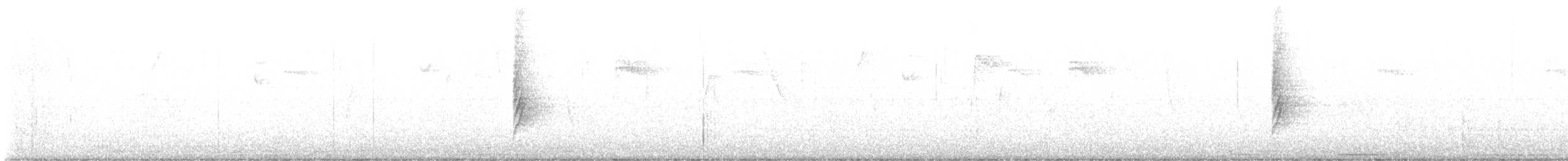 Ultramarine Grosbeak - ML638234597