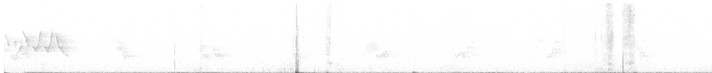 Golden-winged Warbler - ML638239594