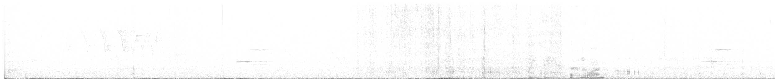 Ruffed Grouse - ML638239732