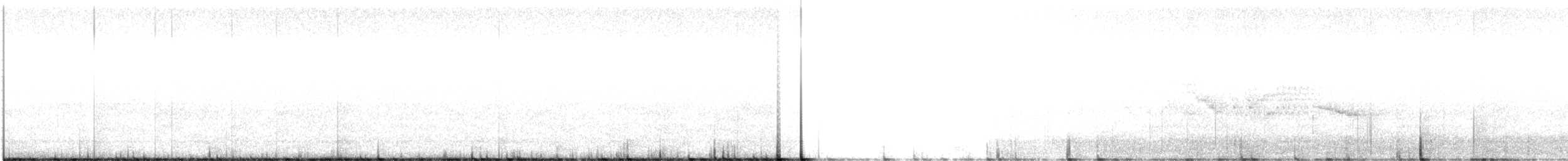 Bicknell's Thrush - ML638248828