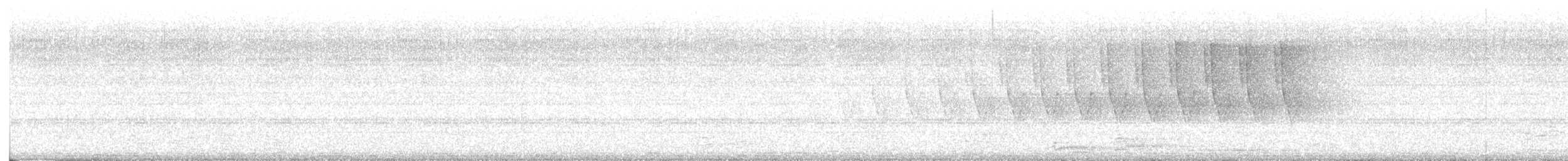 Ovenbird - ML638254152