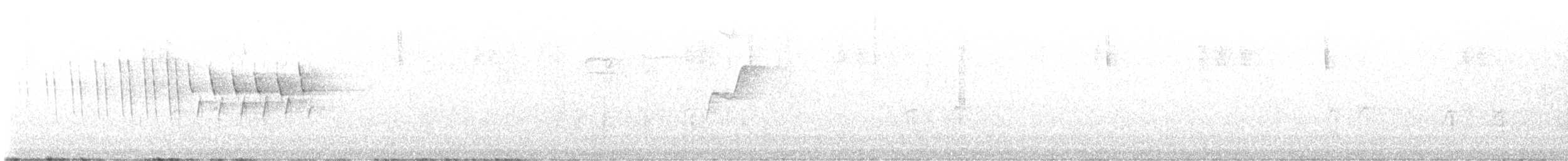 Wilson's Warbler - ML638260640