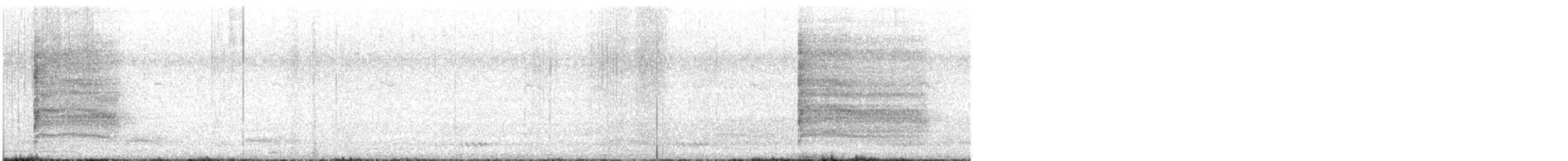 Indian Roller - ML638264287