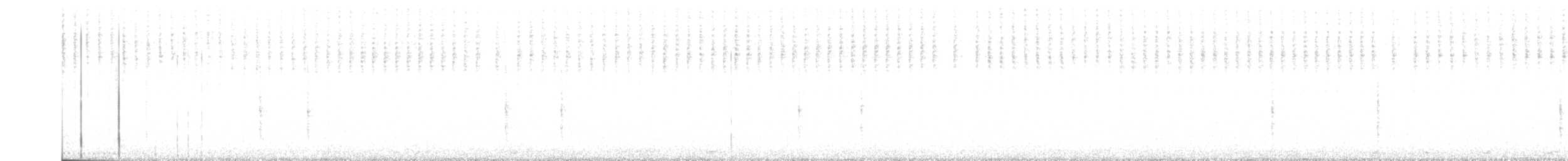 Fauvette passerinette - ML638265523