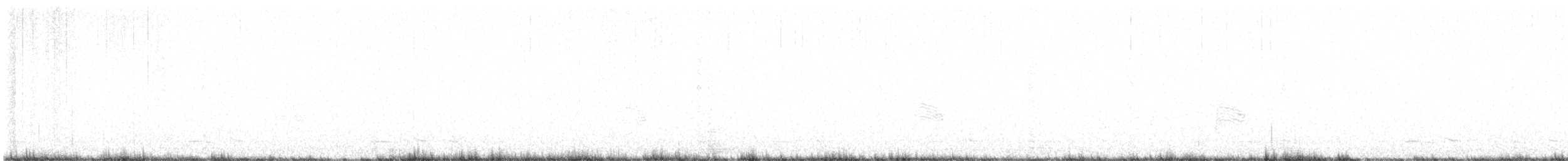 Common Poorwill - ML638276285