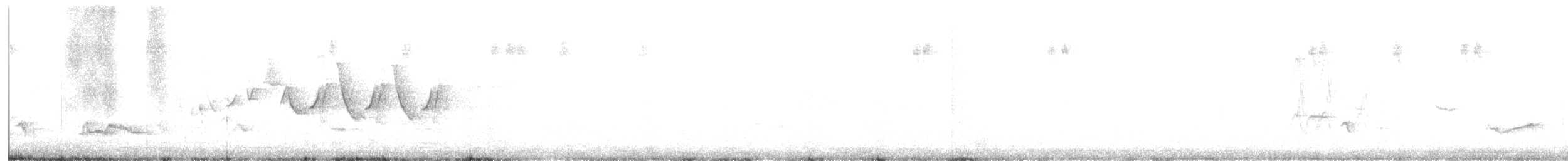 Common Yellowthroat - ML638276696