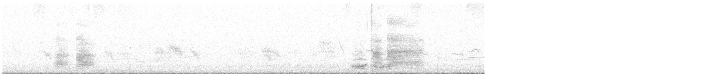 European Roller - ML638287842