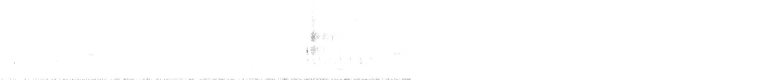 Nelson's Sparrow - ML638289850