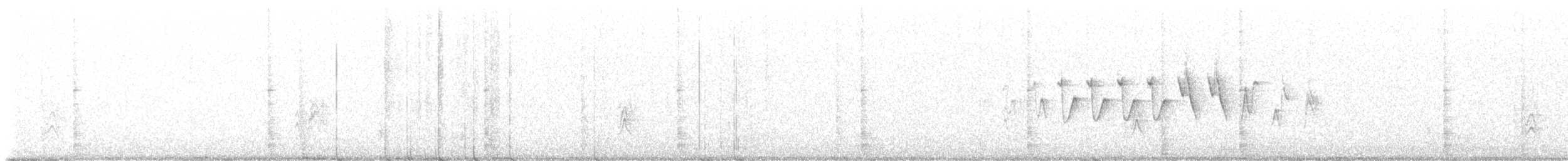 Virginia's Warbler - ML638305104