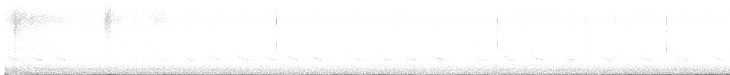 Ruby-crowned Kinglet - ML638333460