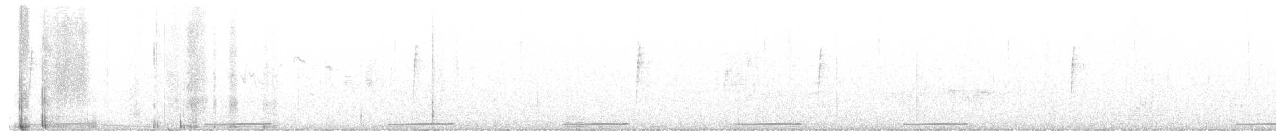 Common Ground Dove - ML638340379