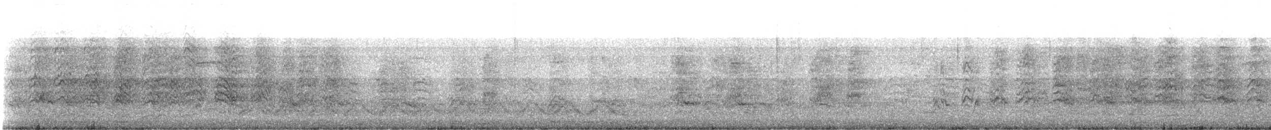 Mitred Parakeet - ML638376254