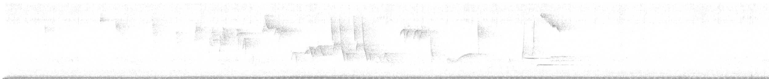 Ovenbird - ML638384436