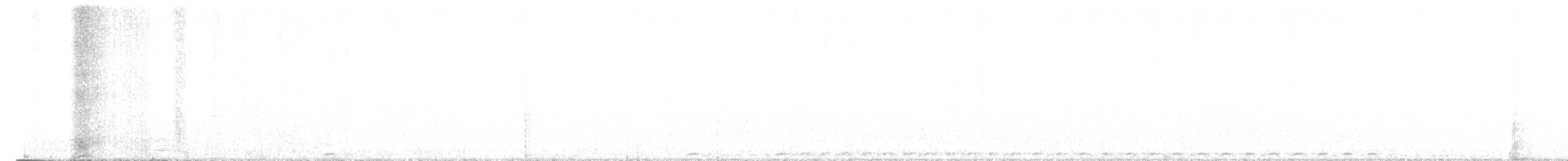 Rufous Motmot - ML638386241