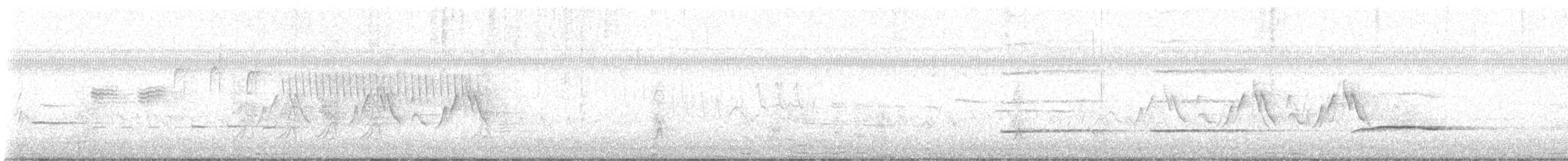 Common Yellowthroat - ML638389658