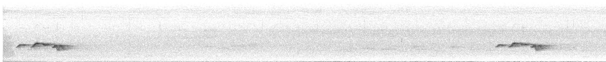 Dusky Fulvetta - ML638395684