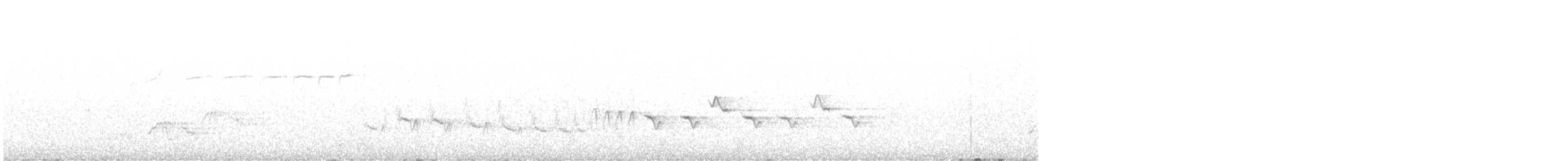 Ruby-crowned Kinglet - ML638430596