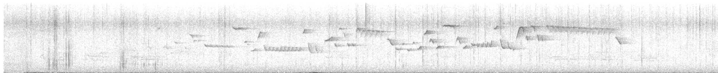 Winter Wren - ML638435610