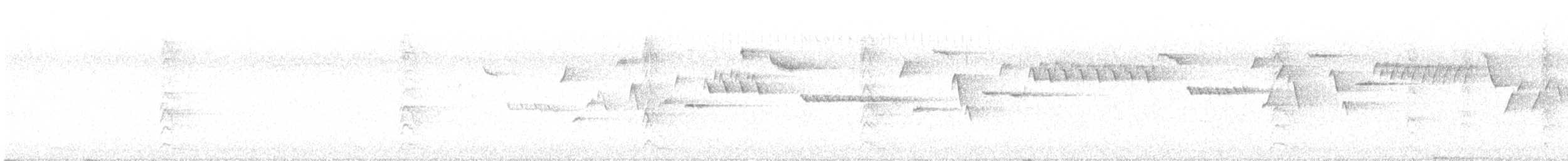 Winter Wren - ML638448532
