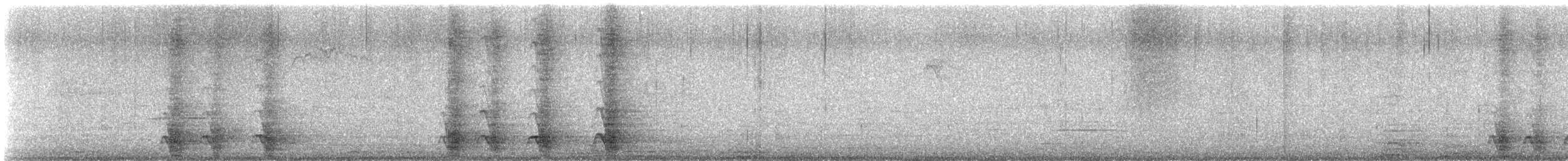 Yungas Guan - ML638448555