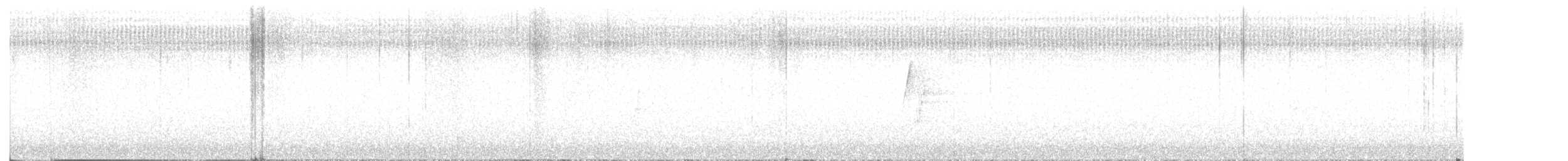 Hammond's Flycatcher - ML638461328