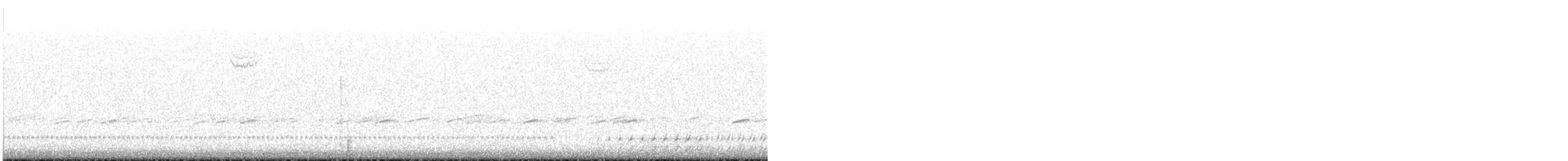 White-throated Sparrow - ML638464167