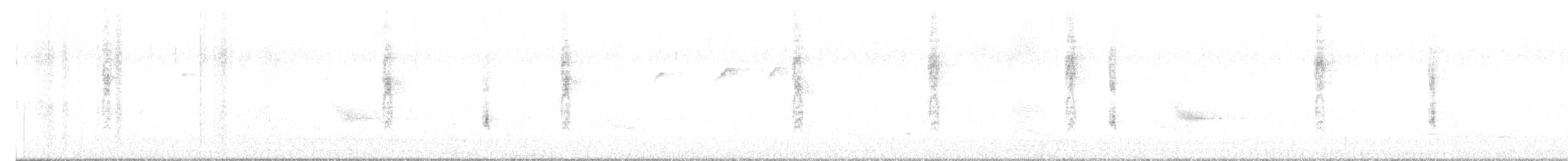 Northern House Wren - ML638470107