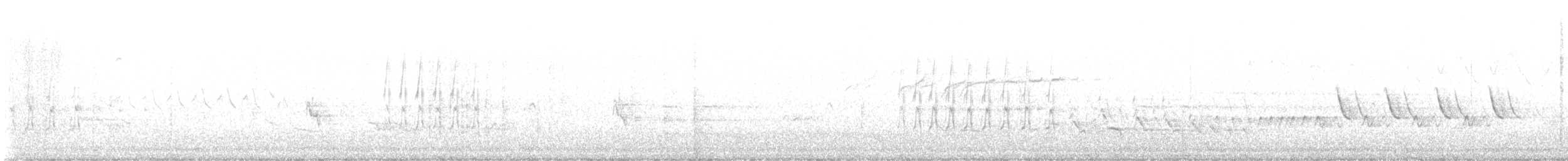 Ruby-crowned Kinglet - ML638483120