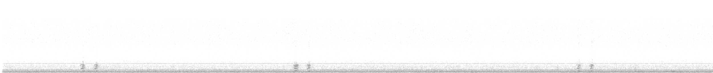 Greater Sage-Grouse - ML638515146