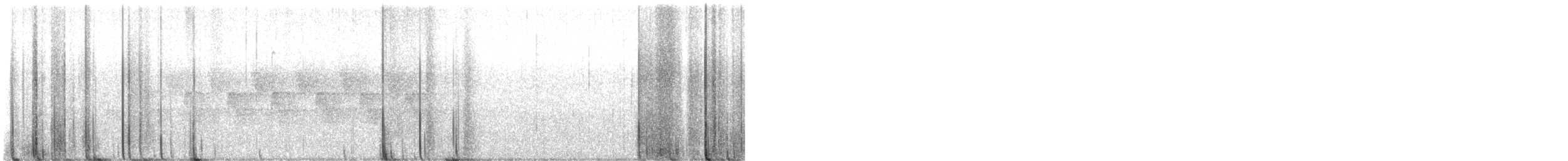 Ovenbird - ML638554391